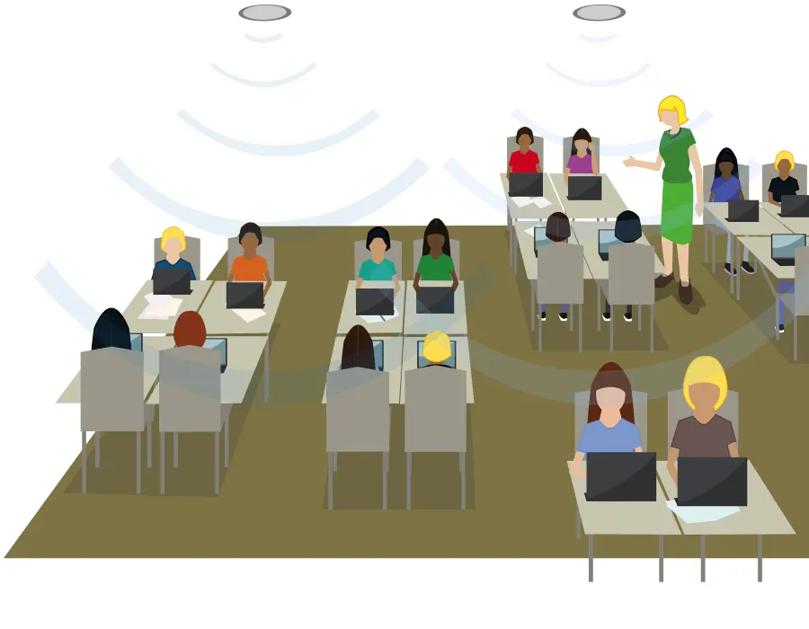 classroom audio system