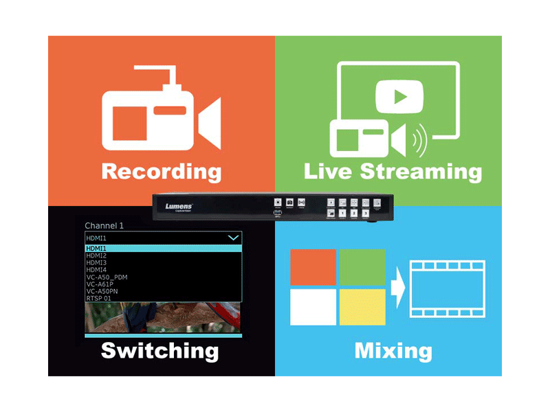 LC 200 Media Processor
