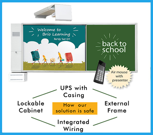 digital teaching device