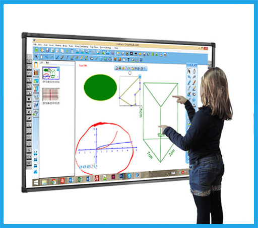 Interactive Board